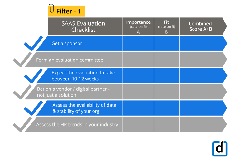 checklist-1-blog