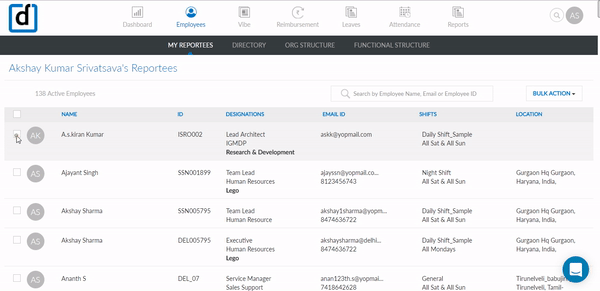 HR Tech workforce