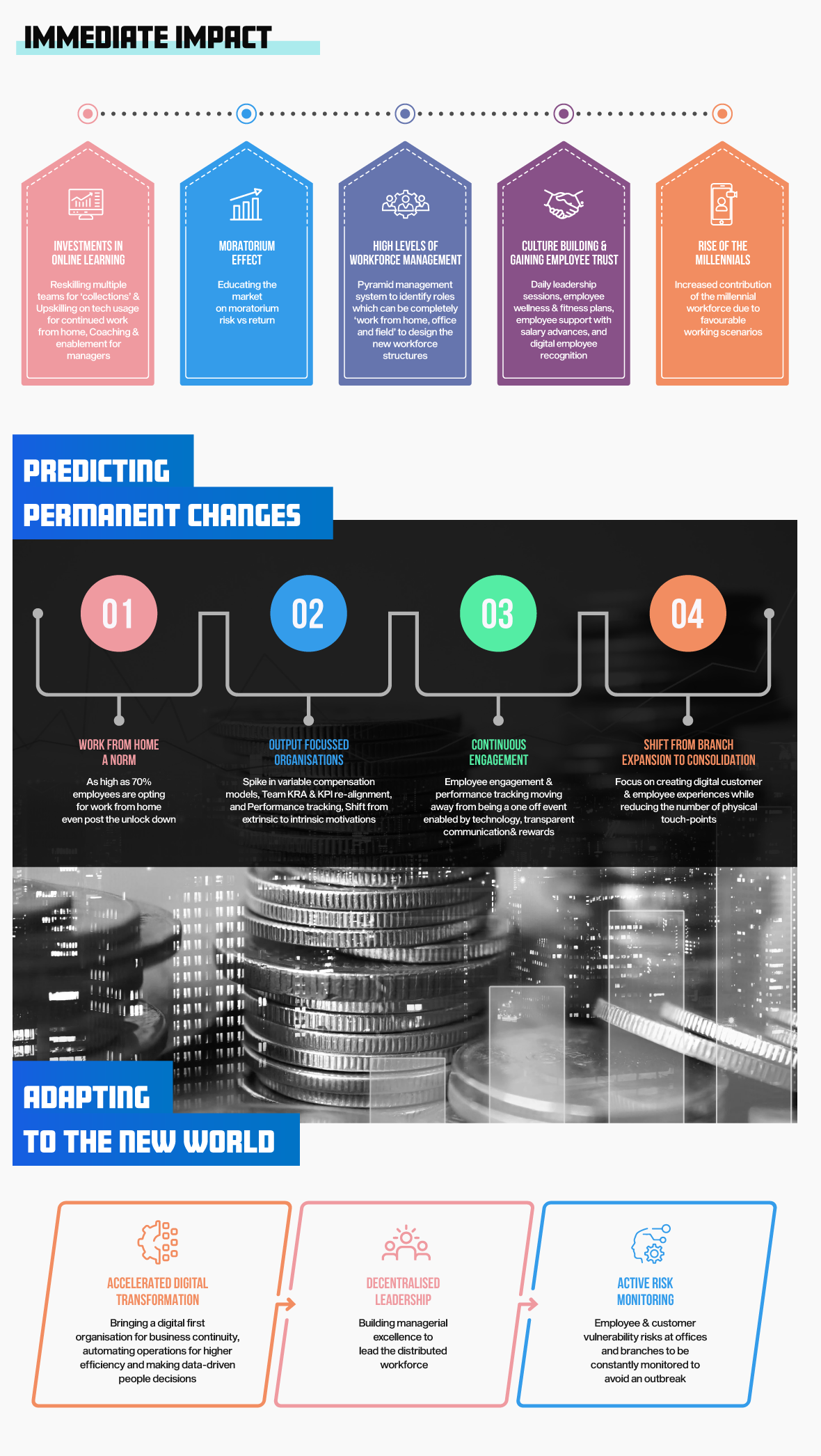 Infographic_NBFC-Sector-2