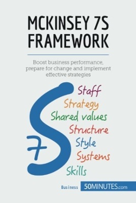 McKinsey 7S Framework-1