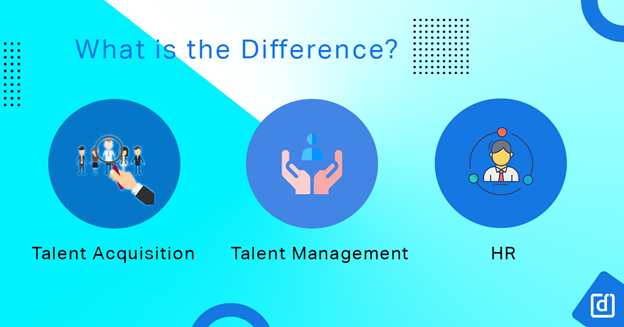 talent management