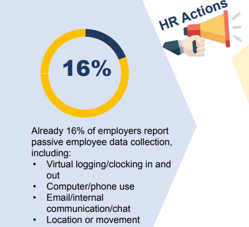 employee-data-collection