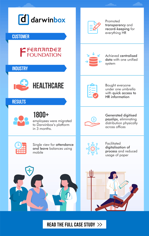 fernandez-hospitals-infographic