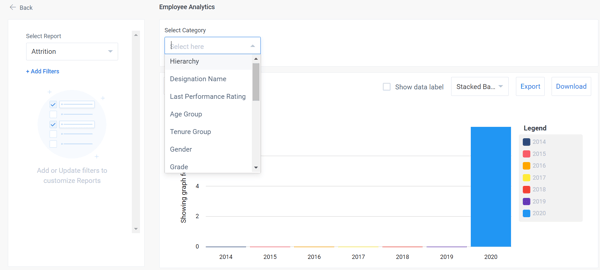 hr-analytics