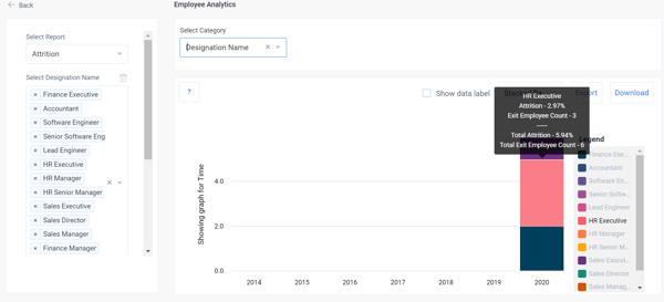 hr-data-analytics