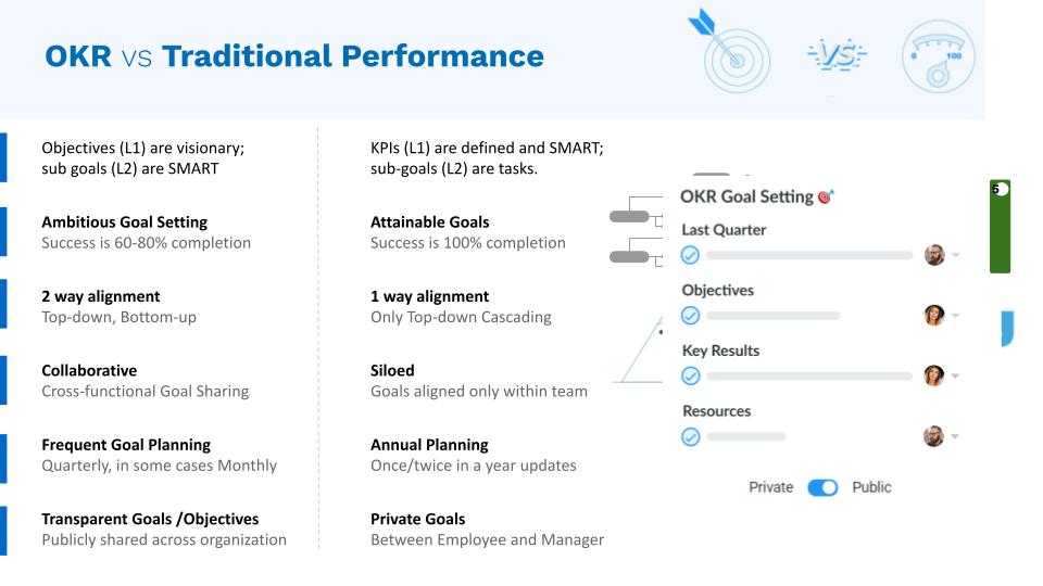 okr-webinar-stp-2