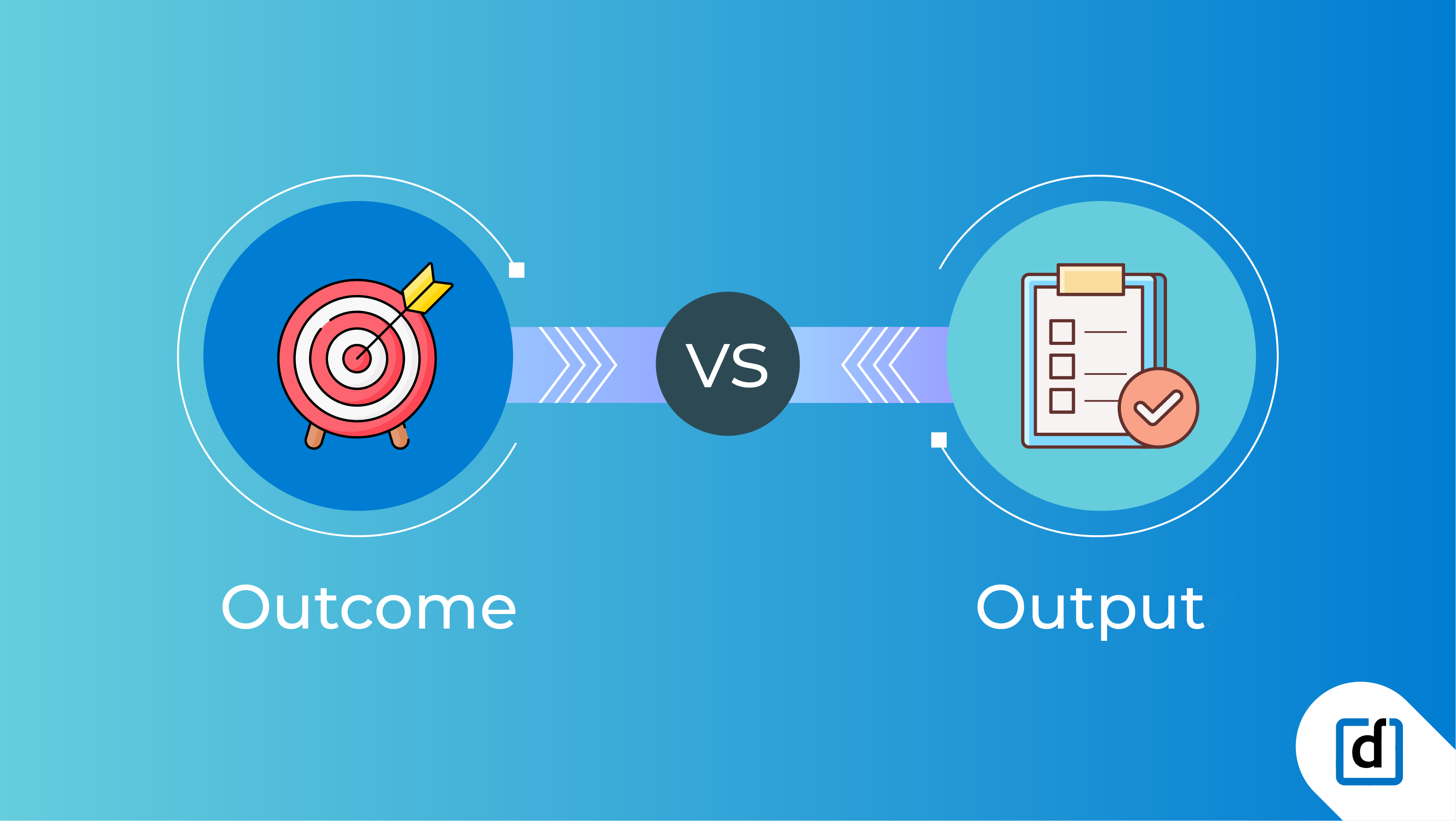 okr-philosophy-outcome-vs-output