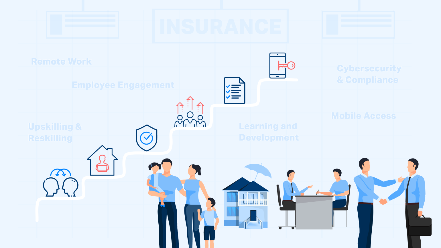 HR technology can help improve efficiency and productivity in the insurance industry 